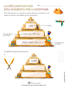 La décomposition des nombres par l’addition