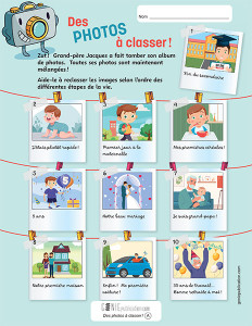 Des photos à classer !