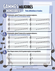 Gammes majeures et mineures (3 altérations et moins)