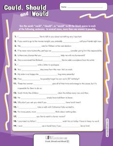 Could, Should and Would