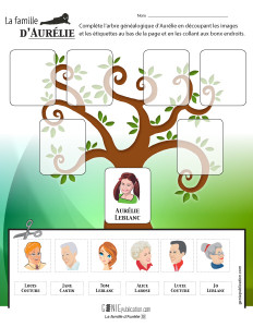 La famille d'Aurélie