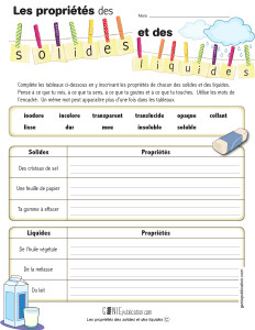 Les propriétés des solides et des liquides