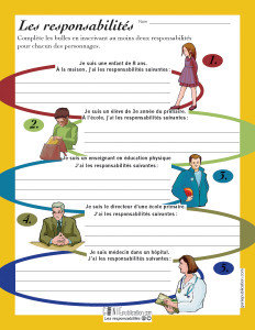 Les responsabilités