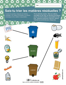 Sais-tu trier les matières résiduelles ?