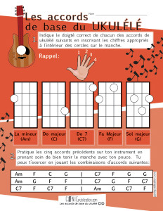 Les accords de base du ukulélé