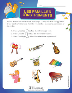 Les familles d'instruments – 2