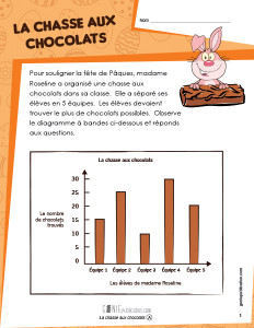 La chasse aux chocolats