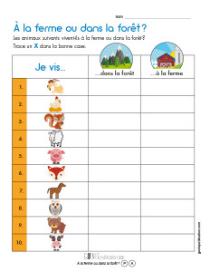 À la ferme ou dans la forêt ?