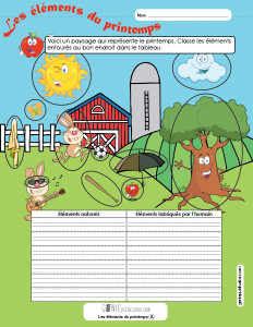 Les éléments du printemps