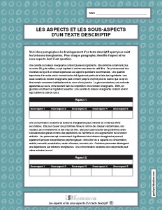 Les aspects et les sous-aspects d'un texte descriptif