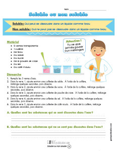 Soluble ou non soluble ?