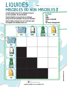 Liquides miscibles ou non miscibles ?