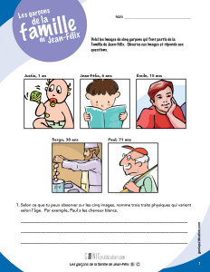 Les garçons de la famille de Jean-Félix