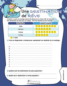 Une destination de rêve