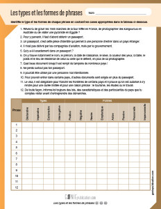 Les types et formes de phrases