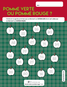Pomme verte ou pomme rouge ?