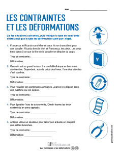 Les contraintes et les déformations