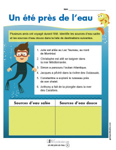 Un été près de l'eau