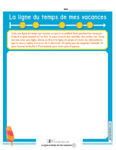 La ligne du temps de mes vacances