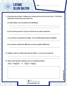L'atome selon Dalton