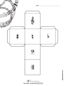 Dé musical – La théorie