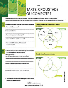 Tarte, croustade ou compote ?