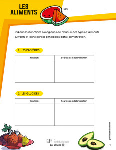 Les aliments