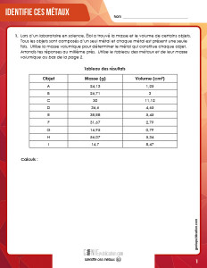 Identifie ces métaux