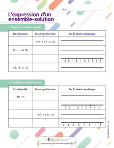 L'expression d'un ensemble-solution