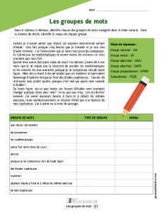 Les groupes de mots