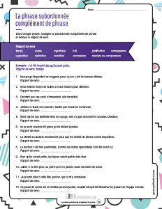 La phrase subordonnée complément de phrase