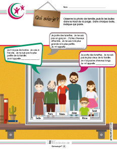 Qui suis-je ? – Famille