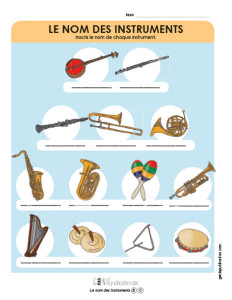Le nom des instruments