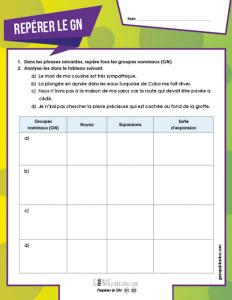 Repérer le GN