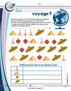 Qui veut partir en voyage ?