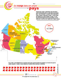 En voyage dans son propre pays !