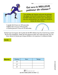 Qui sera le meilleur patineur de vitesse ?
