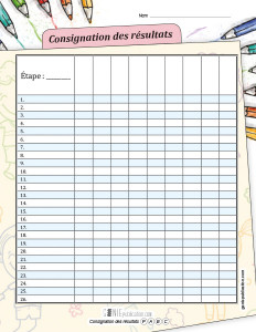 Consignation des résultats