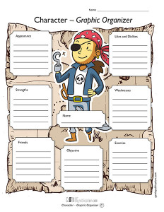 Character – Graphic Organizer