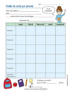 Feuille de route par période