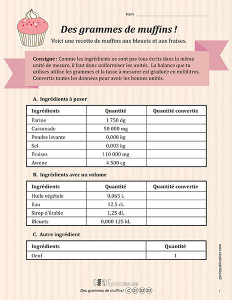 Des grammes de muffins