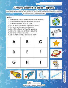 Chaque chose à sa place – Espace