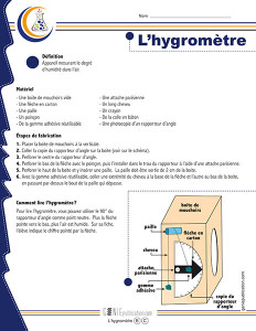 L'hygromètre