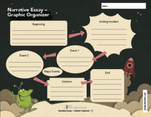 Narrative Essay – Graphic Organizer (primaire)