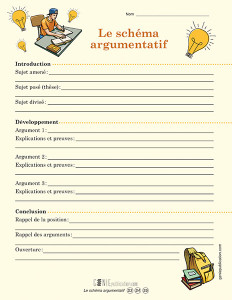 Le schéma argumentatif