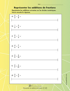 Représenter les additions de fractions