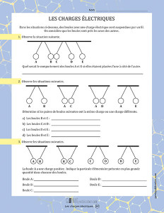 Les charges électriques