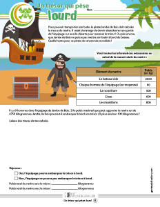 Un trésor qui pèse lourd