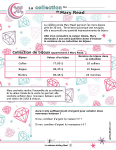 La collection de Mary Read