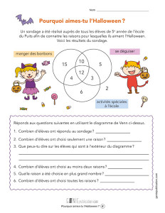 Pourquoi aimes-tu l'Halloween ?